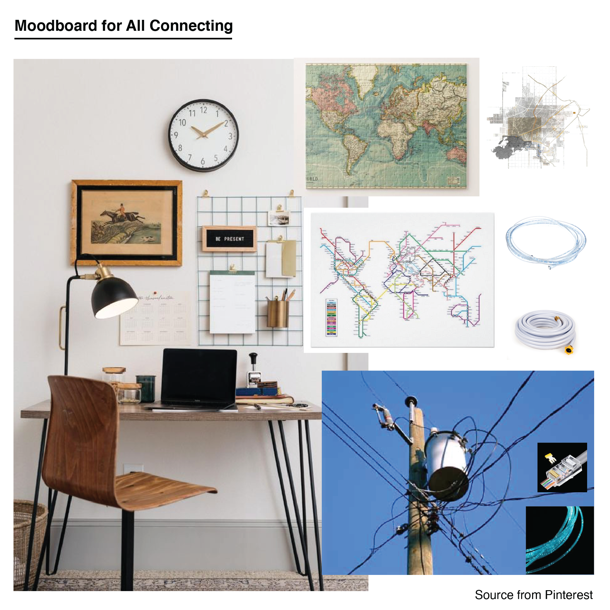 /all-connecting/moodboard-all-connecting.png