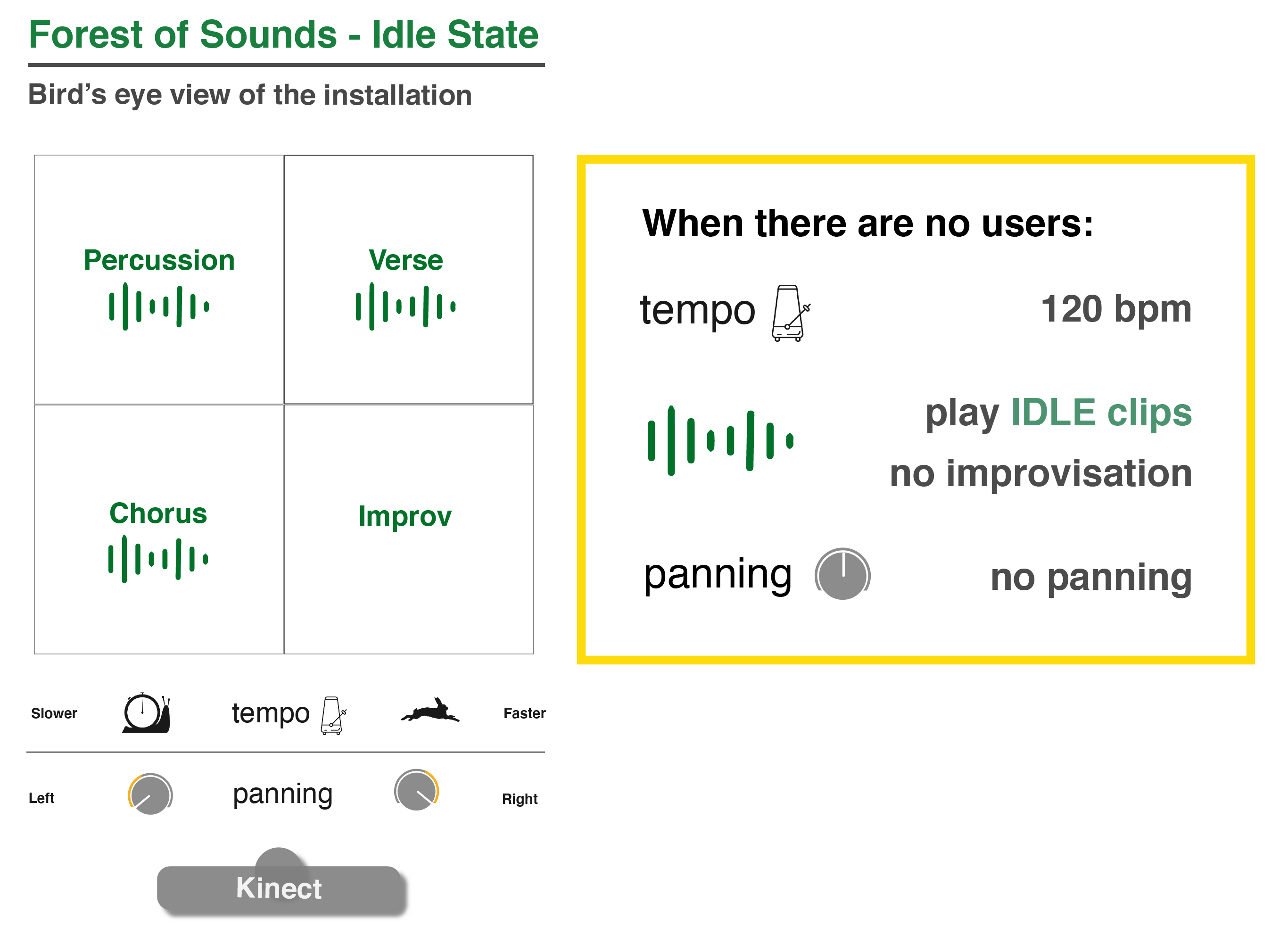 /forest-of-sounds/forest-of-sounds-idle.png