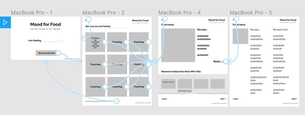 mood-for-food/webflow.png