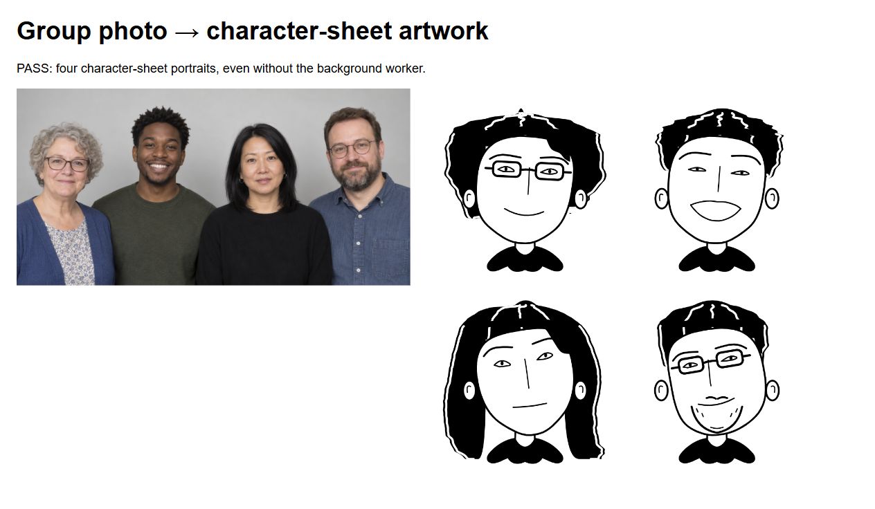 Portrait-system test showing a group fixture photograph beside four stylized character results